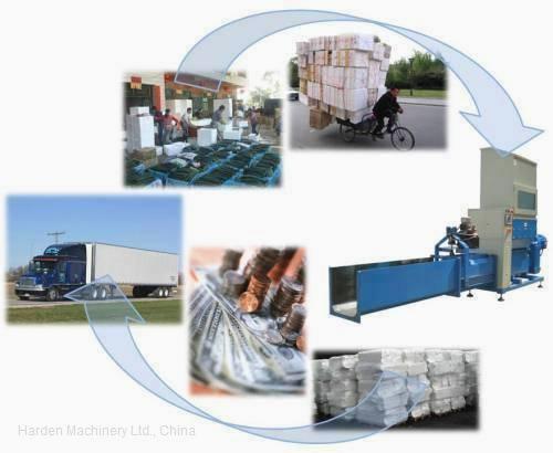EPS recycling using EPS densifier